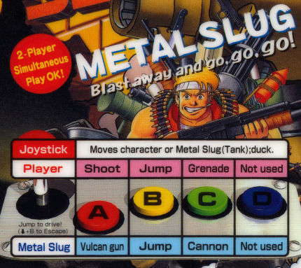 Instrucciones para jugar al Metal Slug